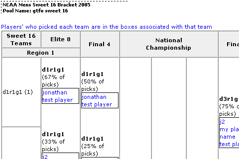 March Madness 2027 Basketball Pools - Best March Madness Office Pools